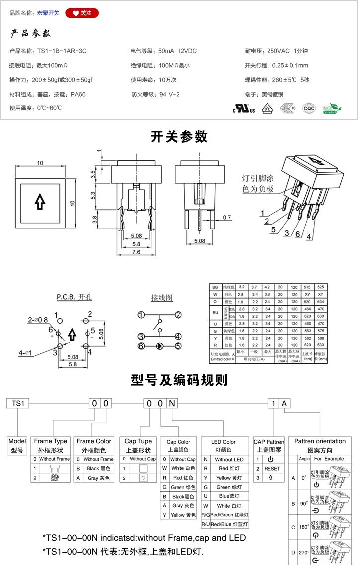 TS1-1B-1AR-3C開關(guān)參數(shù)尺寸.jpg