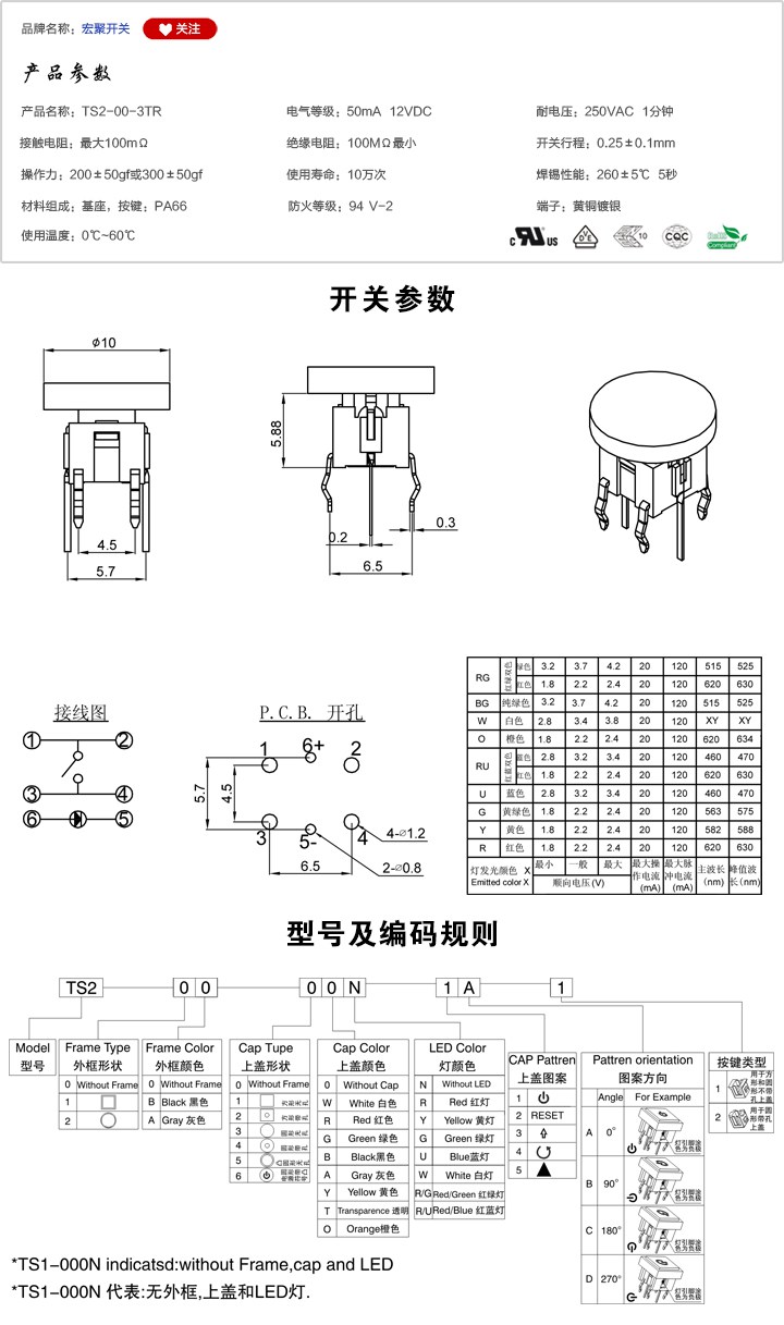 TS2-00-3TR開關參數(shù)尺寸.jpg