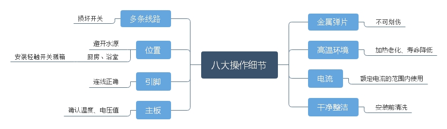 輕觸開關.jpg 輕觸開關.jpg